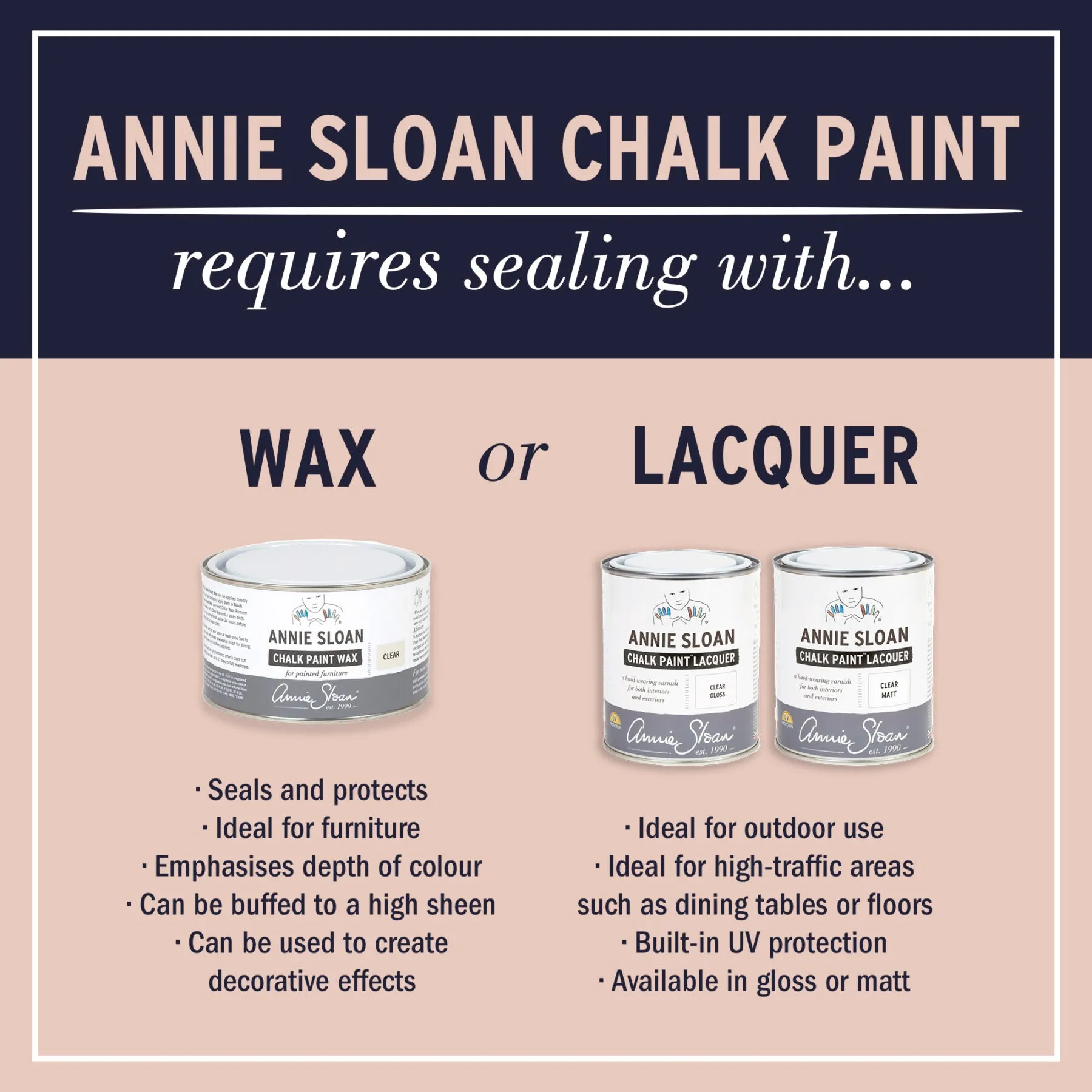 Old Ochre Chalk Paint®